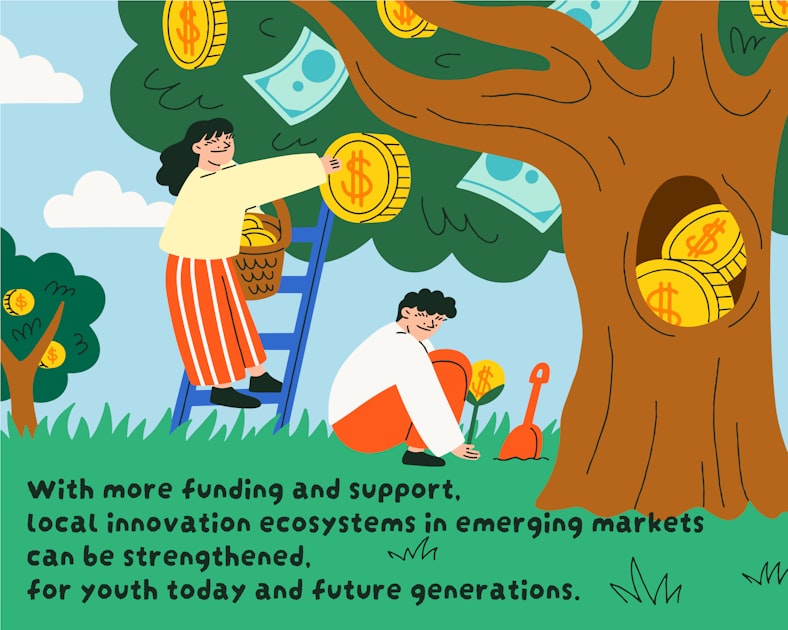 Successful Investing: Key Principles